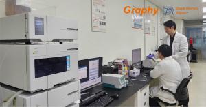 Graphy_RnD_Lab_MaterialTesting_Workflow