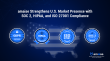 amaise Strengthens U.S. Market Presence with SOC 2, HIPAA, and ISO 27001 Compliance