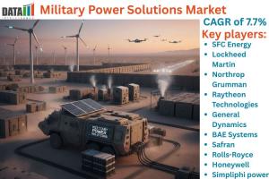 Market Overview:
The Global Military Power Solutions Market has witnessed significant growth in recent years, driven by escalating defense budgets, technological advancements, and an increasing focus on energy-efficient and reliable power systems for military operations Military Power Solutions Market Size