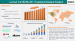 NASH Or (MASH) Treatment Market to hit USD$ 31.76 billion by 2033, (CAGR of 17.7%)