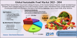 Global Sustainable Food Market Size to Double by 2034, Reaching USD 3.8 Billion at 7.1% CAGR