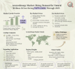 Aromatherapy Market: Rising Demand for Natural Wellness Drives Strong 7.87% CAGR Through 2035