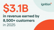 Ignition powers customers’ revenue growth, driving $3.1B through the platform in 2025