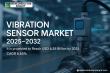 Global Vibration Sensor Market Poised for Strong Expansion, Projected to Reach USD 6.35 Billion by 2032