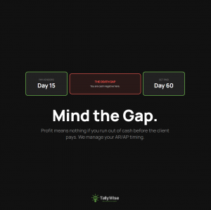 The Profit Gap
