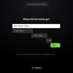 Where did your money go