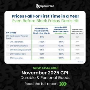 December CPI Report