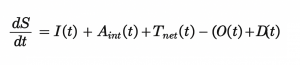 Differential Equation of the LAE