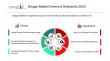 Biogas Global Market Competition Analysis 2025: How Players Are Shaping Growth