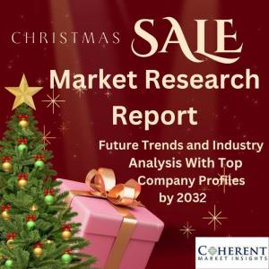 Global Rare Earth Metals Market is estimated to be valued at USD 6,010 Rare Earth Metals Market