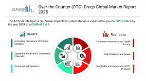Over-the-Counter (OTC) Drugs Global Market Report 2025_Drivers