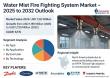 Water Mist Fire Fighting System Market to Reach USD 1.72 Billion by 2032, Riding a Strong CAGR of 6.5%