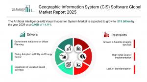Geographic Information System (GIS) Software Global Market Report 2025_Drivers
