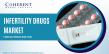 Infertility Drugs Market Exclusive Report with Detailed Study By 2025-2032 | Merck & Co., Inc., Ferring Pharmaceuticals