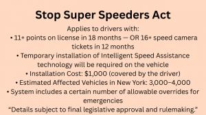 A new proposal, the Stop Super Speeders Act, sponsored by State Senator Andrew Gounardes, seeks to address the dangers posed by repeat speeders on New York’s roads Key Information About Stop Super Speeders Act
