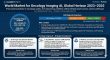 Marketstrat Releases ‘World Market for Oncology Imaging AI 2023–2032,’ Mapping a US$604.7M Market to US$7.74B by 2032