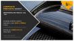 Composite Preforms Market Growth Rate and Industry Status Forecast Through 2031