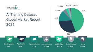 AI Training Dataset Global Market Report 2025