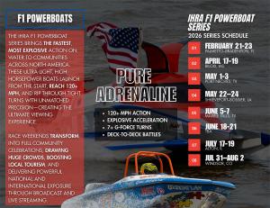 IHRA F1 Powerboat Championship 2026 Schedule
