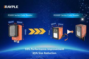 33% Performance Boost with 65% Size Reduction