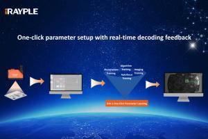 One-Click Training for Rapid Deployment