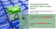 Transportation Battery Recycling Market to Hit $9.95 Billion by 2030 | EV Growth Boosts Demand