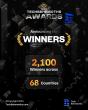 TechBehemoths Announces 2,100 Winners Across 68 Countries in the 2025 Global Awards Edition