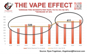 Vape Effect