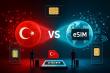 Turkey Blocks Major eSIM Providers as eSIM Prime Remains Fully Operational