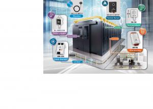 ICP DAS USA, a leader in industrial automation and IoT solutions, announced the availability of a comprehensive suite of devices designed to significantly enhance data center reliability, efficiency, and safety Data Center