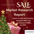 Liquid Crystal Polymers Market Set for Rapid Growth and Trend by 2025-2032 Key Drivers And Analysis | Daken Chem
