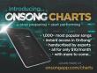 OnSong Debuts OnSong Charts to Simplify and Enhance Song Cover Performances
