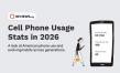 Cell Phone Usage in 2026: Americans Average 186 Phone Checks Per Day