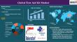 First Aid Kit Market to Reach US$341.76B by 2033 at 5.2% CAGR, North America Leads 36%