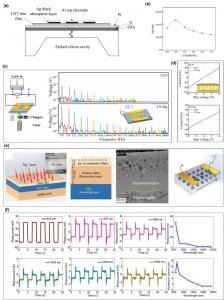 Direct material modification strategies