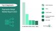Payments Market In 2029