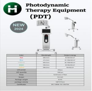 Factors Driving PDT LED Light Therapy Machine Prices in 2025: A Market ...