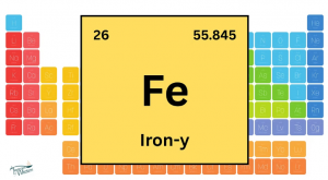 Course graphic for “IRON-Y: The Truth About Iron