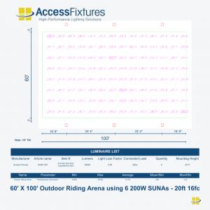 Best Outdoor LED Horse Arena Lighting Package for 2026 - Solar Lighting Package