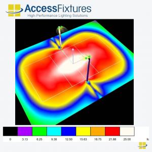 Access Fixtures, a leader in high-performance commercial, industrial, and sports lighting, announces the Best Outdoor LED Volleyball Court Lighting Packages for 2026 Best Outdoor Volleyball Court Lighting - Entry Level Lighting Package