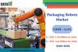Packaging Robots Market Size to Reach USD$ 14.6 billion by 2030: Automation in Packaging, Robotics Adoption