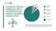 Generative Artificial Intelligence (AI) In Financial Services Market Competition Analysis 2025: How Players Are Growth