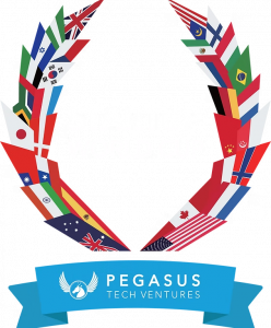 Startup World Cup Logo