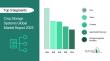 Crop Storage Systems Market In 2029
