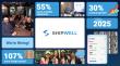 Shipwell Reports 30% Revenue Growth in 2025 as AI-Integrated TMS Adoption Accelerates Across Shippers