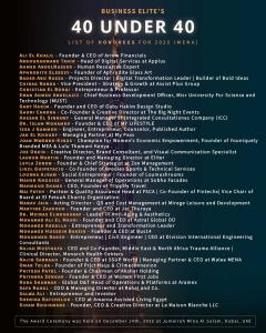 2025 List MENA