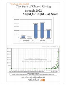 Book cover shows a chart of the cost to address five major global needs and a second chart that demonstrates the growing affluence to address them.