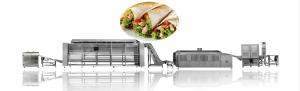 Top 10 Automatic Industrial 6inch–12inch Tortilla Machine Line Solutions