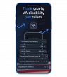 Veterans App Updates With 2026 VA Disability Compensation Rates