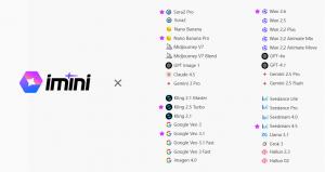 24387828 imini has fully integrated 50